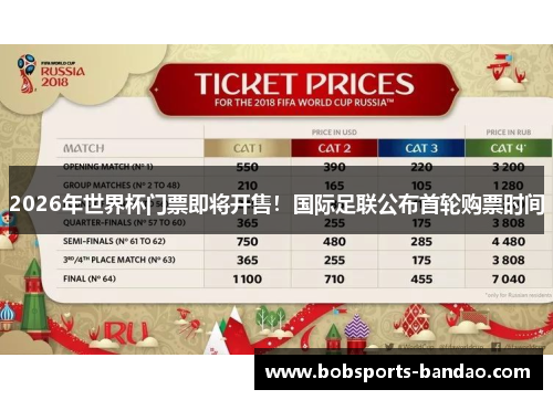 2026年世界杯门票即将开售！国际足联公布首轮购票时间